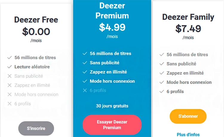 tarifs et offres deezer