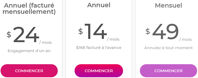 formules emastered avis