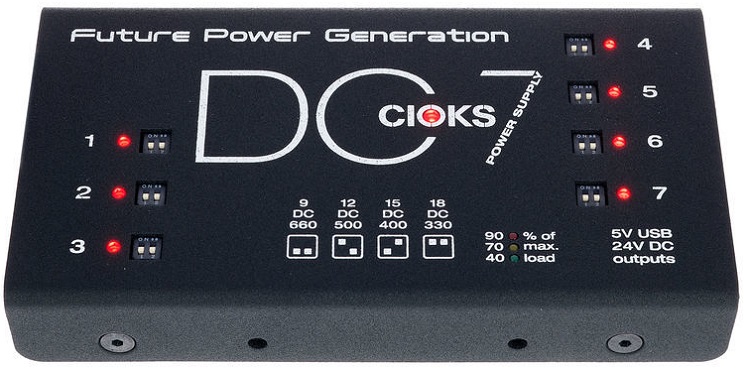 Cioks-DC7