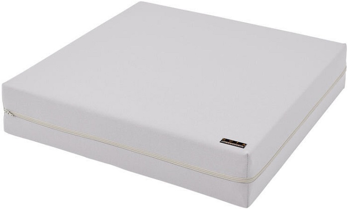 Hofa-Absorber-Eco