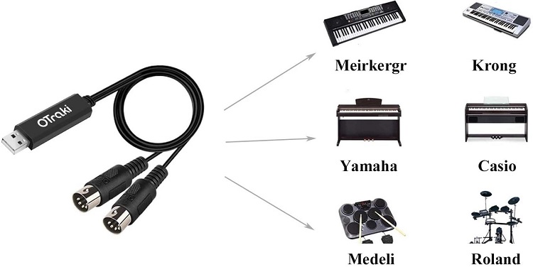 comment-utiliser-cable-MIDI-USB