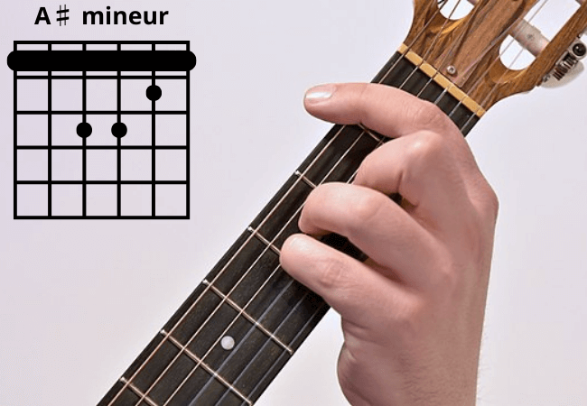 Accord barre guitare